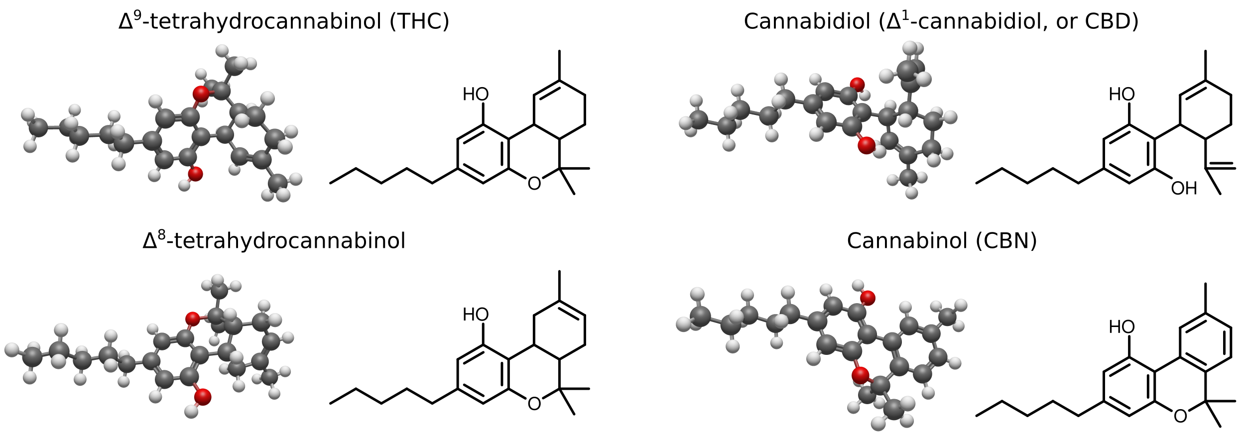 structure of cannabinoids