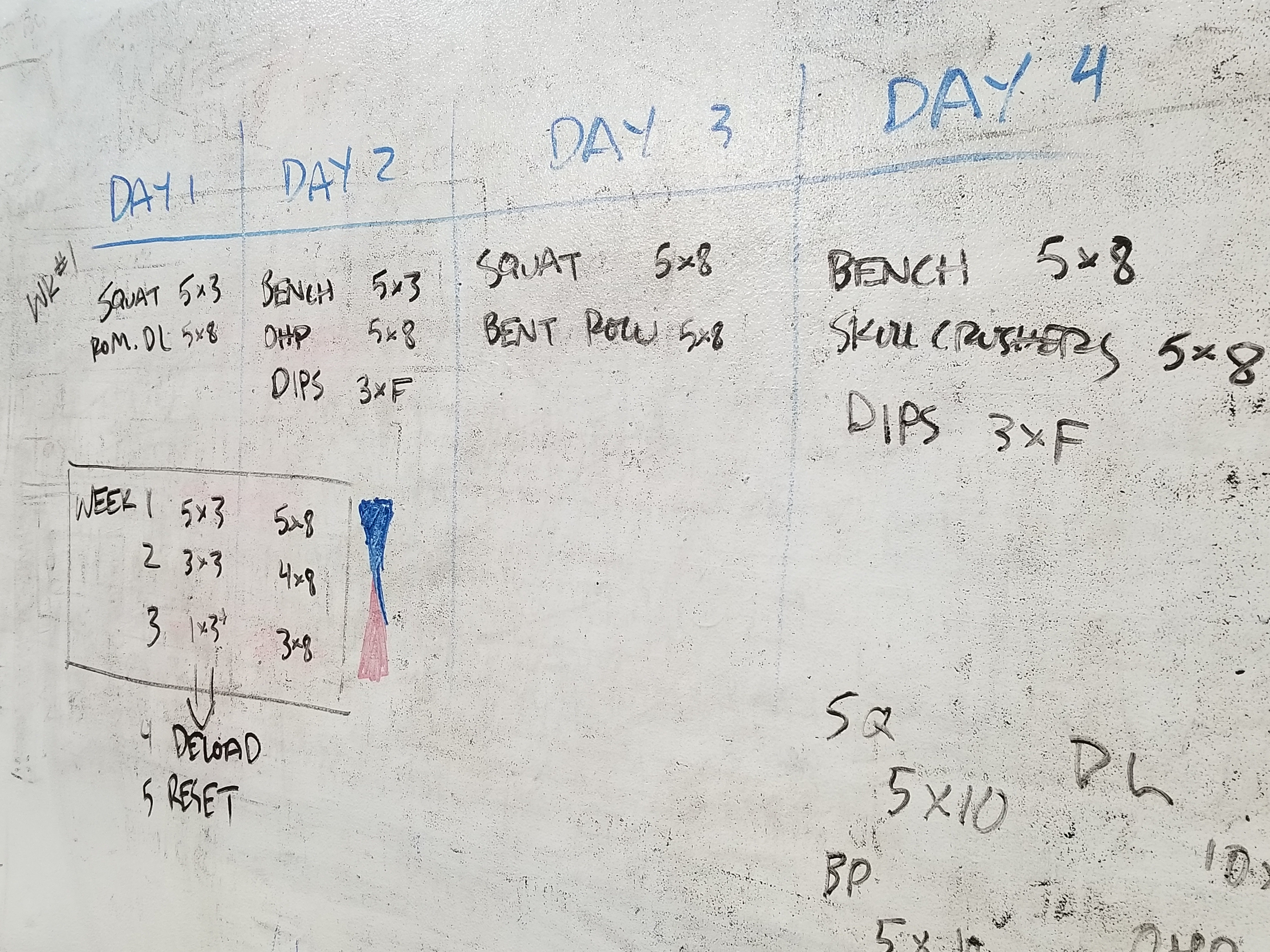 Programming from Alex Bromley of Empire Barbell from 2019-12-26