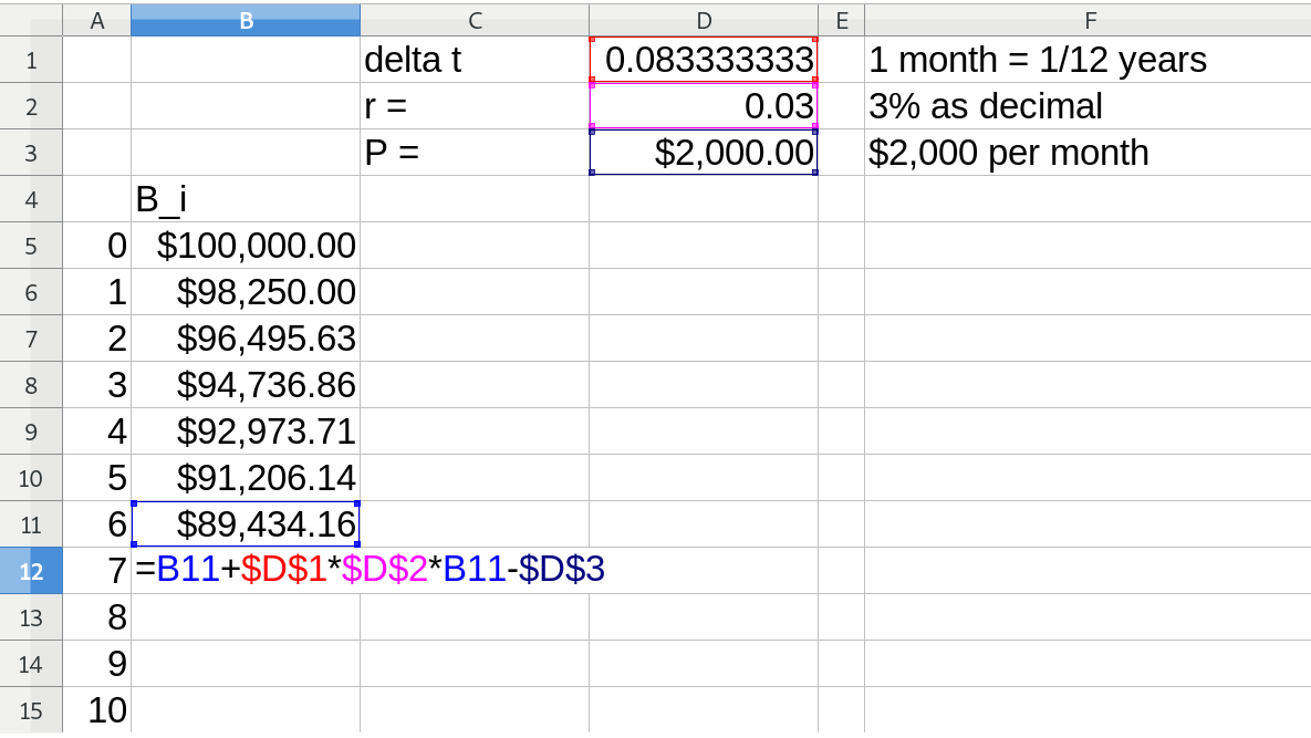 Loan balance in excel - screen shot